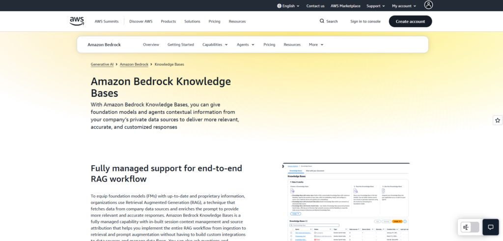 AWS Bedrock KB / Azure AI Search